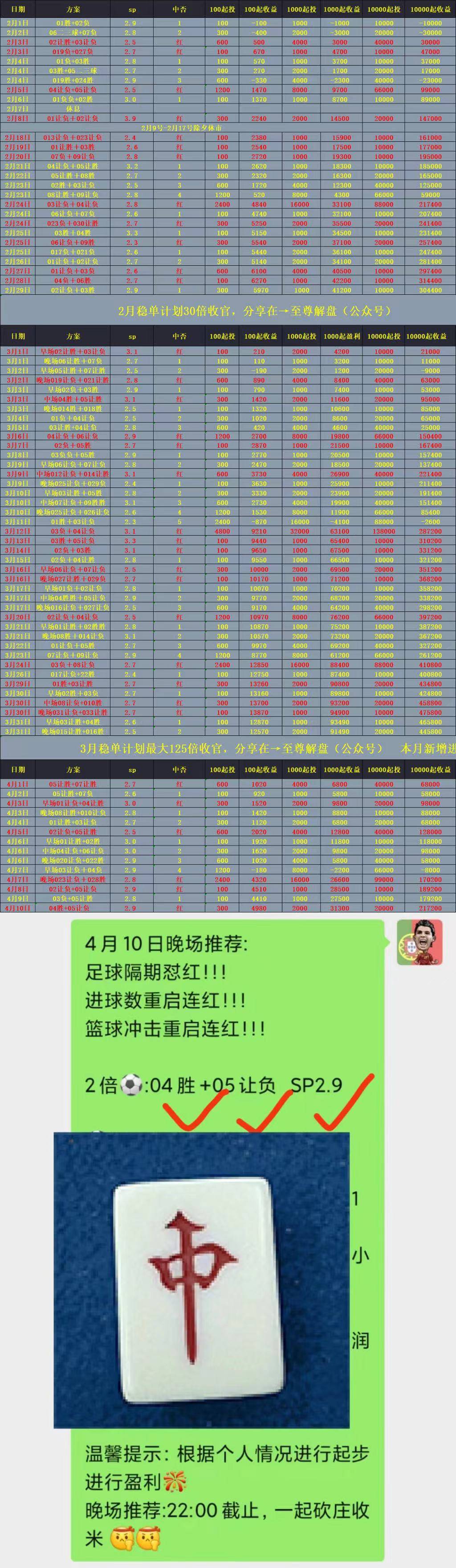 贝蒂斯必分战扭转，客场绝杀对手