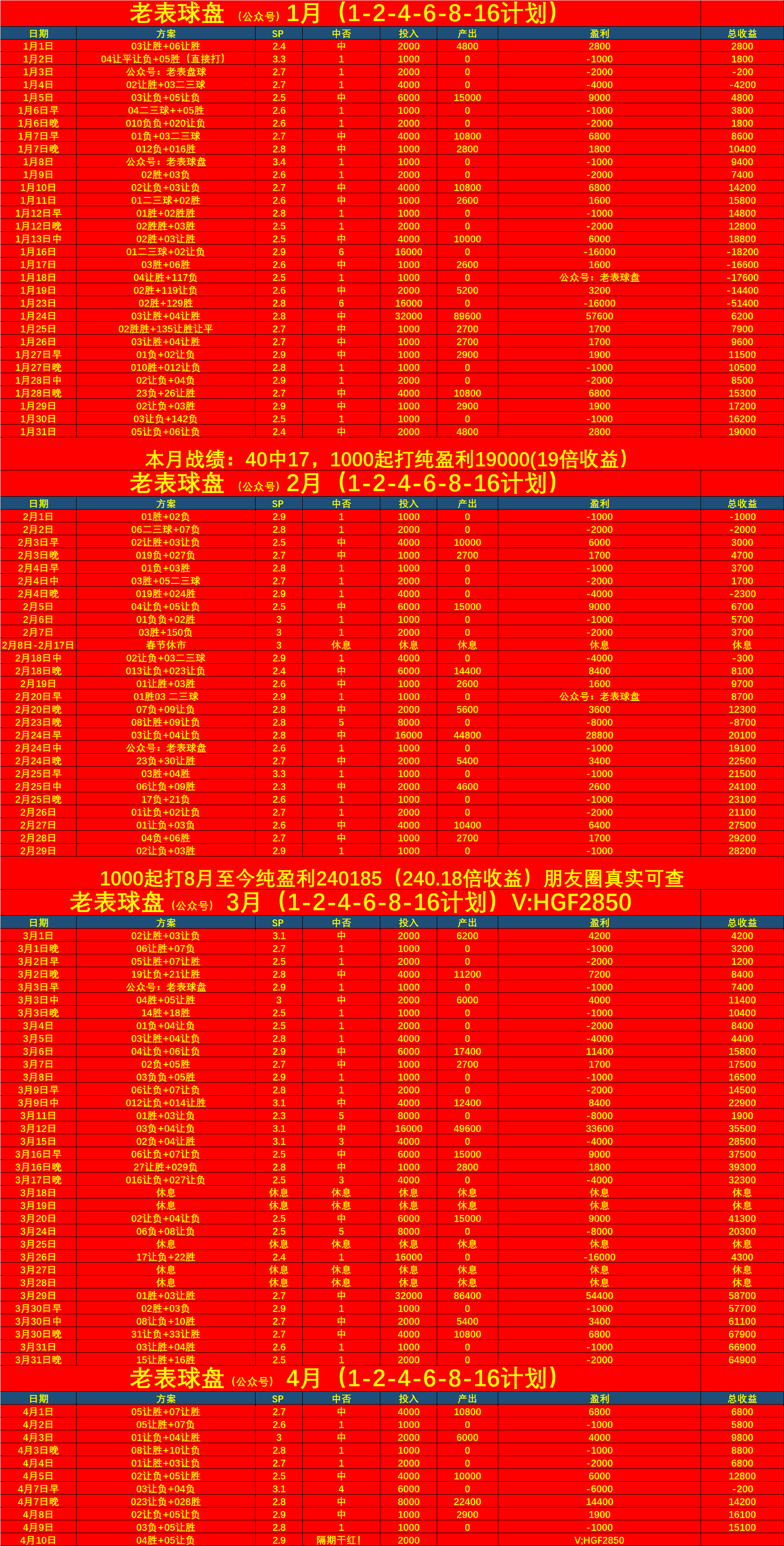 MK体育-利物浦主场大胜比尔森，强势晋级