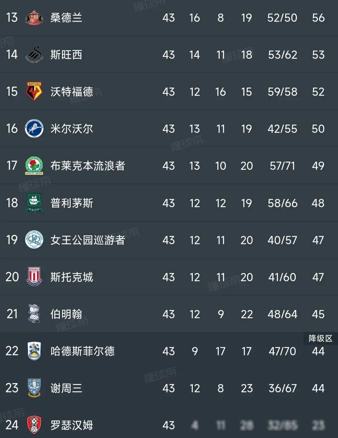 MK体育-南安普顿客场大胜，提升积分榜排名