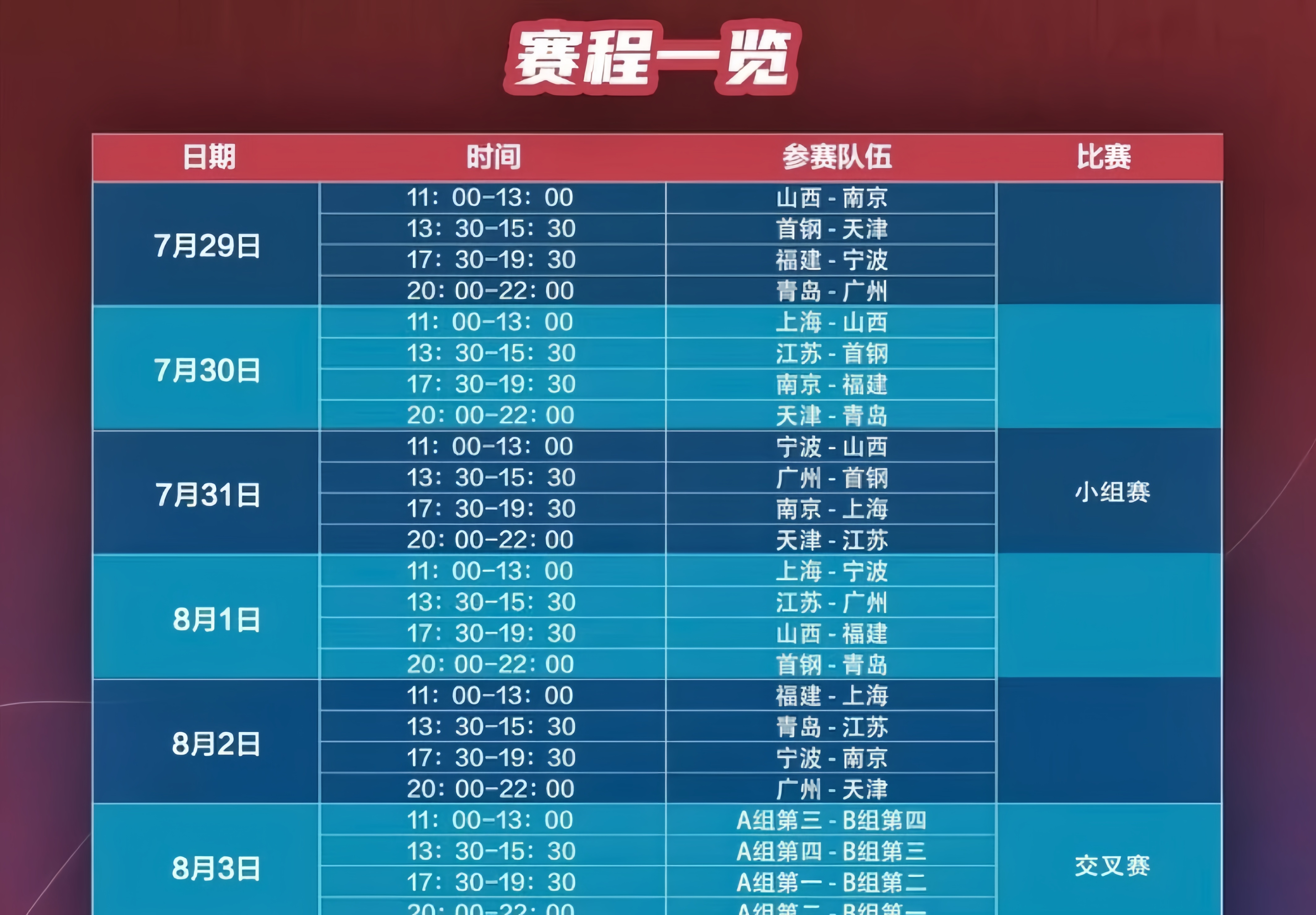 MK体育-上海男篮客场惨遭青岛队逆转