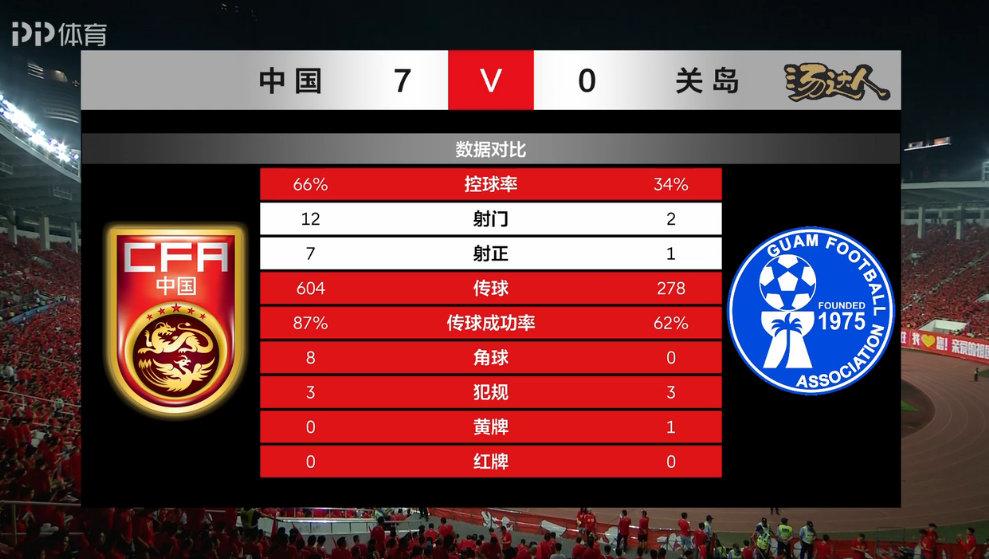 MK体育-卡塔尔球队计划更换主场比赛场地